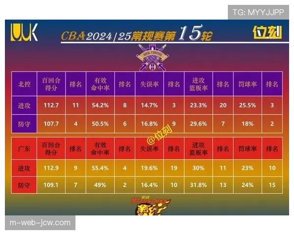 NBA赛季进入关键阶段 各队为季后赛席位拼搏 NBA赛季进入关键阶段 各队为季后赛席位拼搏